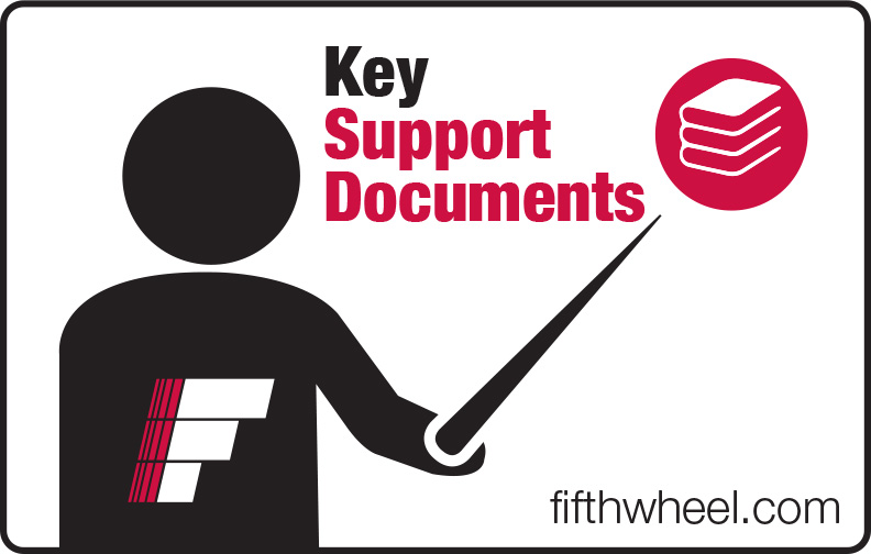 training documents